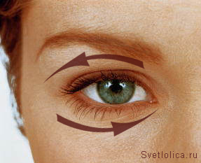 Схема массажных линий глаз Массаж глаз должен выполняться по направлению кожных линий