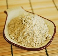 Лучшая маска очищающая поры Лучшая маска очищающая поры